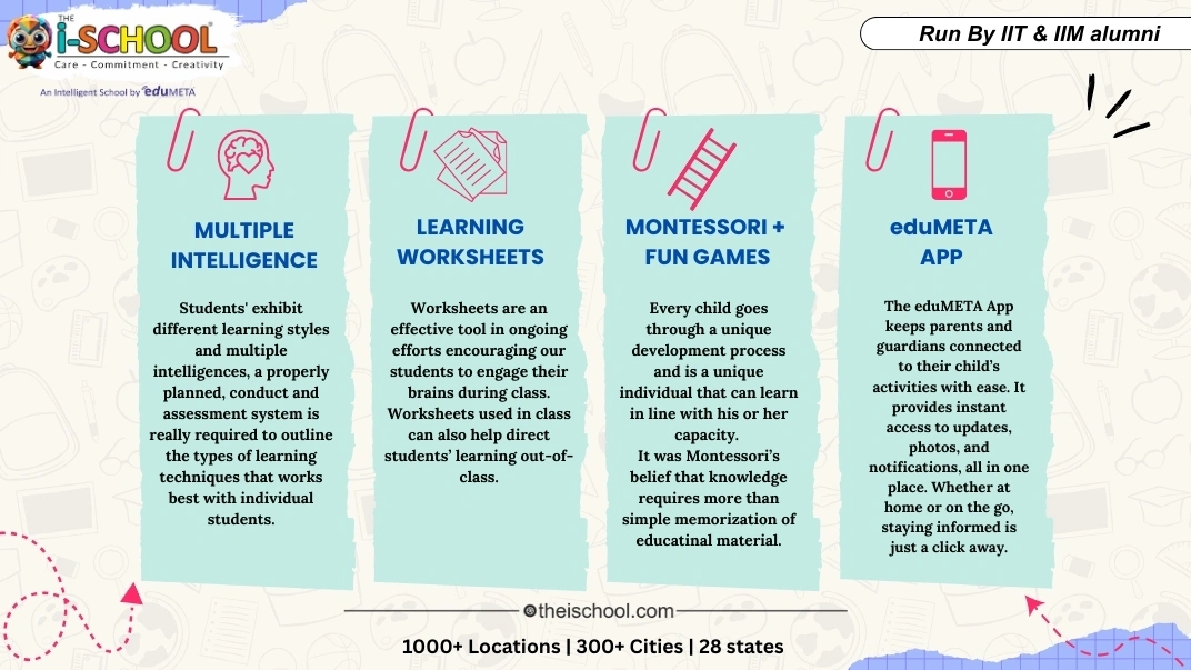Bring innovative learning to your community by franchising with EduMeta The iSchool