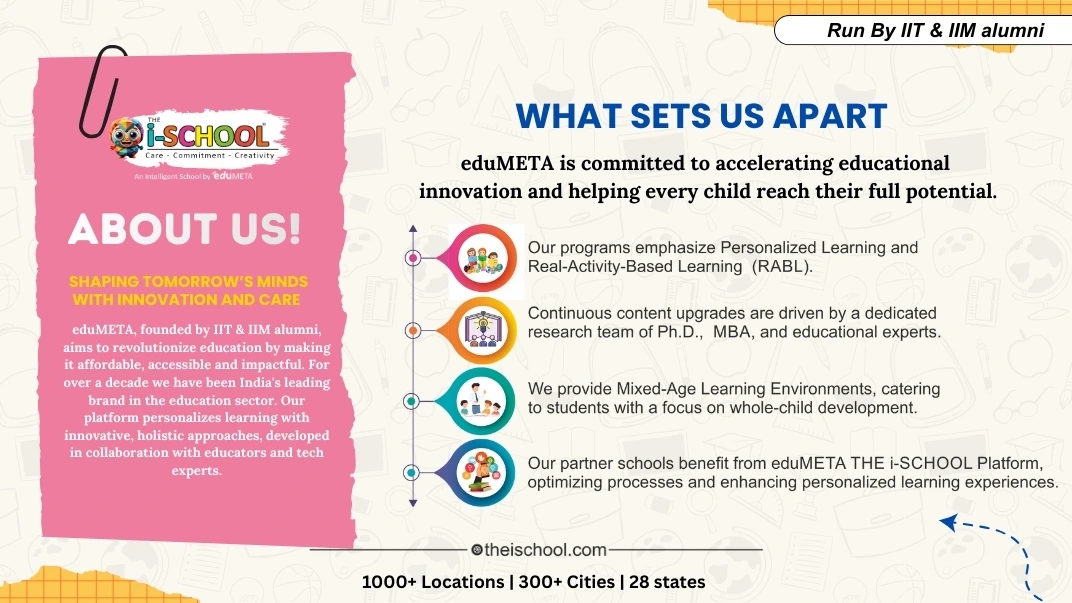 Join EduMeta The iSchool as a franchise partner and expand educational impact.