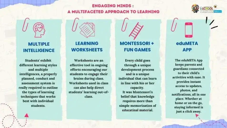 Bring innovative learning to your community by franchising with EduMeta The iSchool