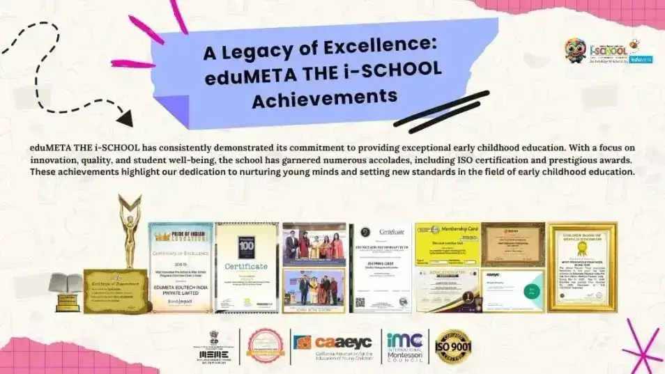 EduMeta The iSchool franchise opportunity: Empowering you to lead in education