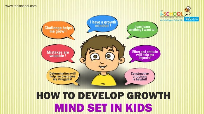 DEVELOP GROWTH MINDSET IN KIDS