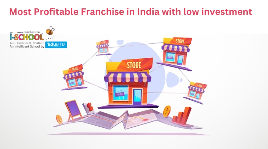 most profitable franchise in india with low investment