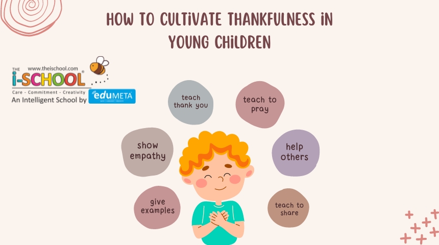 How to Cultivate Thankfulness in Young Children