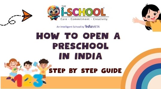 Illustration showing a step-by-step guide on how to open a preschool in India with colorful kids graphics and educational theme.