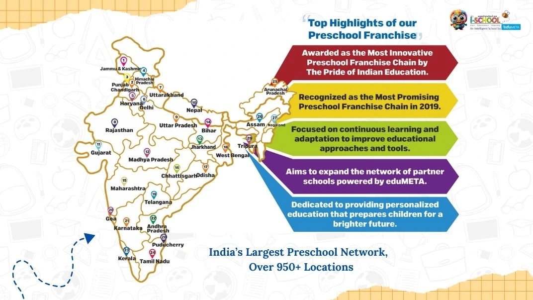 EduMeta The iSchool franchise: Empowering educators to expand their reach